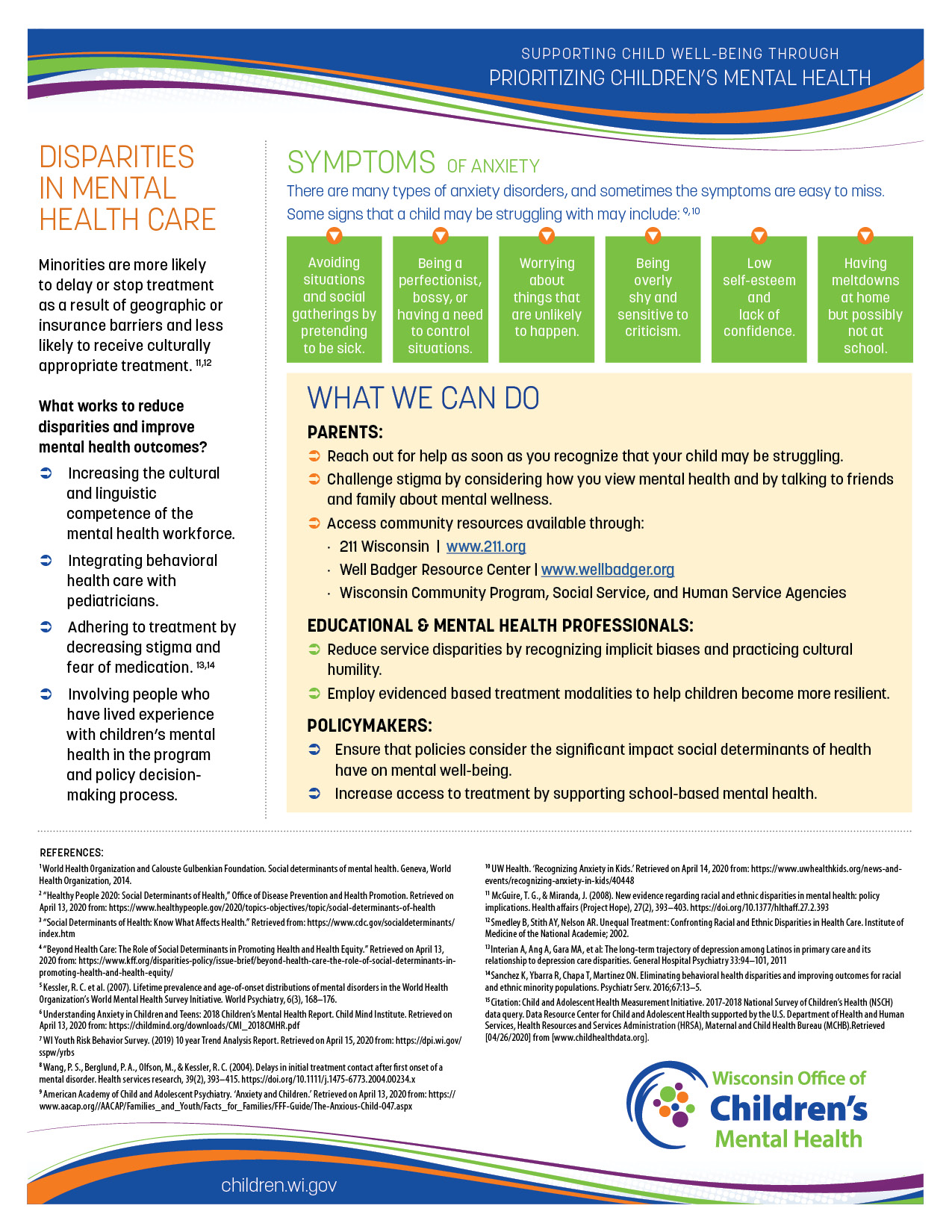 OCMH OCMH Fact Sheets